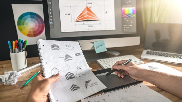 questions to ask a branding agency